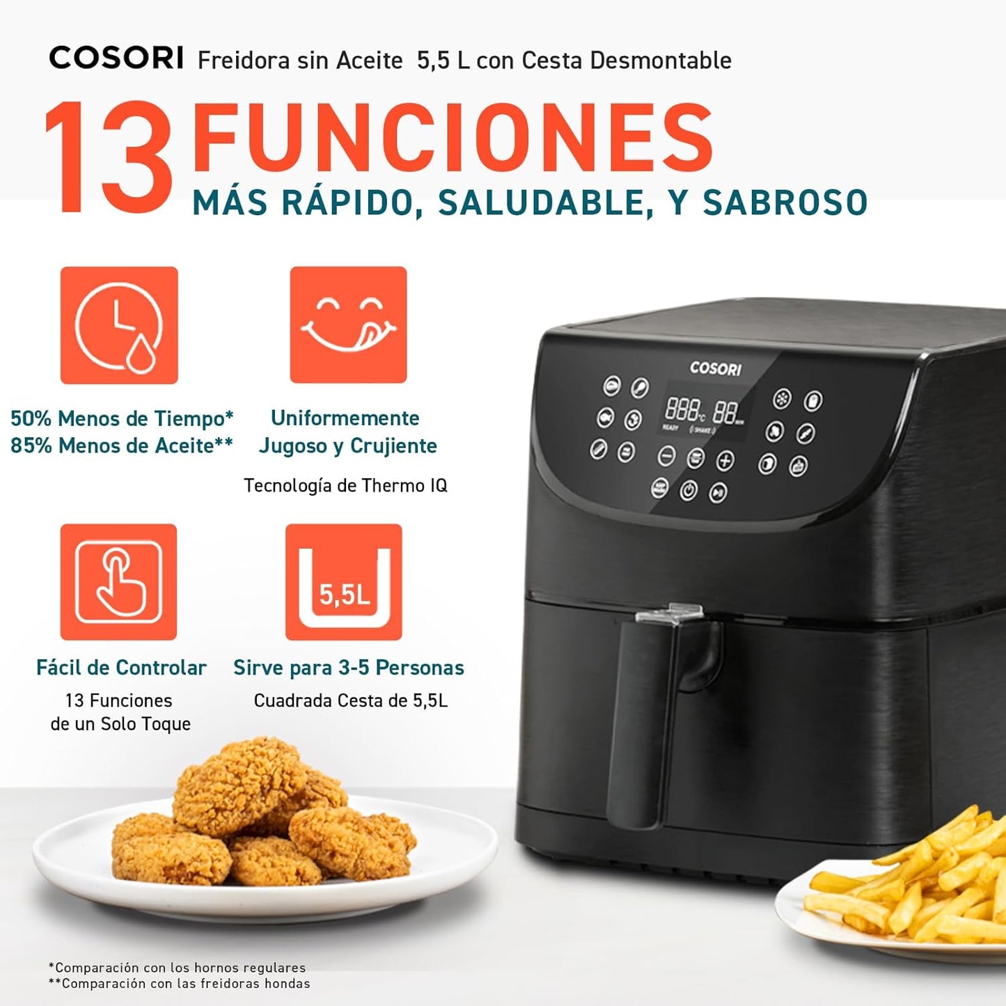 AirFryer X5000 Freidora de Aire Turbo Blaze 5.5L